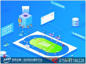 智慧校园系统平台 智慧校园系统平台