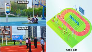 智慧体育是什么? 智慧体育是什么?